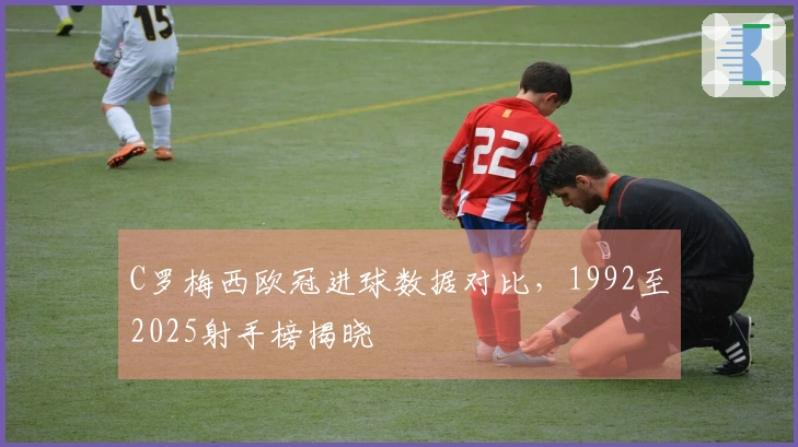 C罗梅西欧冠进球数据对比，1992至2025射手榜揭晓